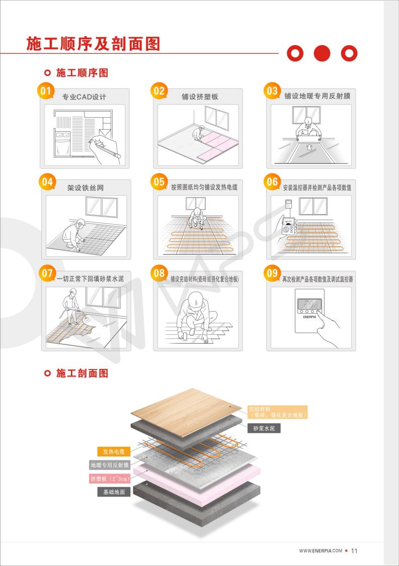 長沙暖閣工程技術(shù)有限公司,長沙采暖設(shè)備銷售,長沙暖通設(shè)備售后維護(hù),采暖設(shè)備哪家好